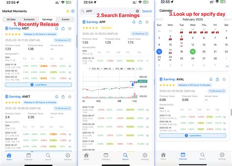 Python E*TRADE 的图像结果