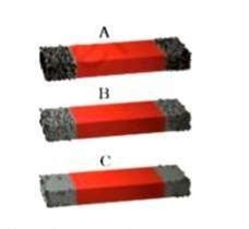 Three magnets A, B and C were dipped one by one in a heap of iron ...
