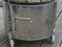Image result for Repurposed Washing Machine