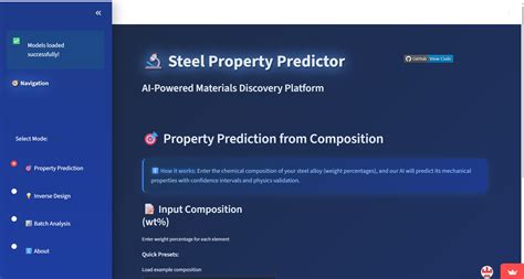 Akula Narendra Kumar | Portfolio