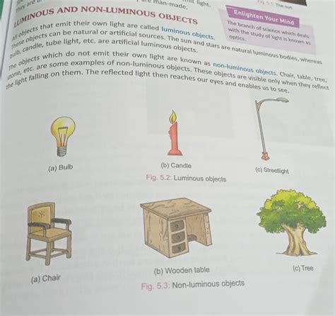 how is a wooden torch a luminous object and a lit wood plank a non ...