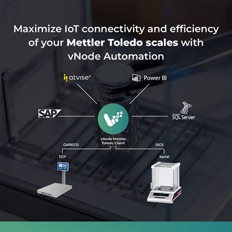 Image result for Vnode vs Inode