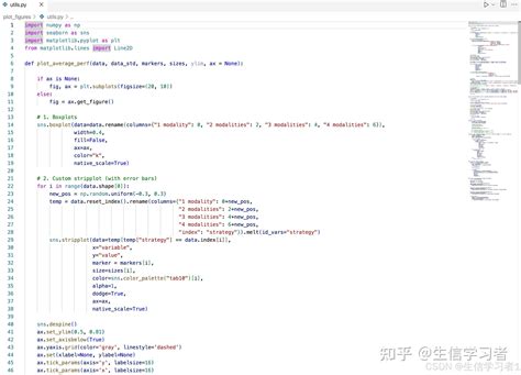 Graphique Python 的图像结果