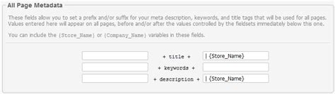 Meta Tags & Optimizing Metadata for SEO - HubPages