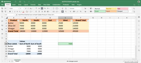 Image result for Getpivotdata Advanced