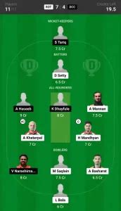 ROT vs DCC Dream11 Prediction Today 24th Match, Pitch Report, and ...
