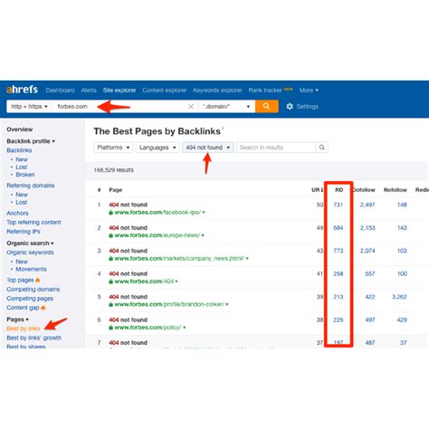 19 Best ahrefs Alternatives - Reviews, Features, Pros & Cons - Alternative.me