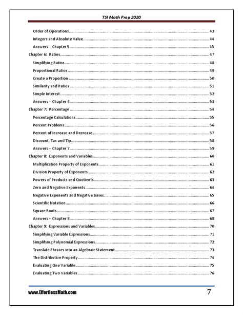 TSI Math Formulas 的图像结果