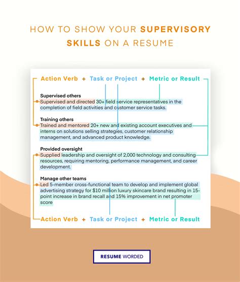 Project Manager Resume Tips 的图像结果