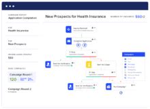 Customer Journey Builder - Drive Personalized Experiences - LeadSquared