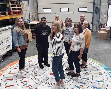 Form Plus 的图像结果