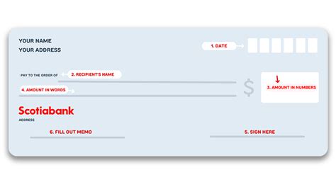 Image result for Write a Cheque