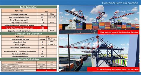 Lati Port | CEPT - Portfolio