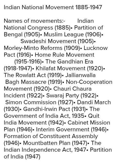 The landmark of indian national movement 1885 to 1934 - Brainly.in
