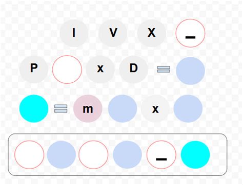 Image result for Sharp Object with a String