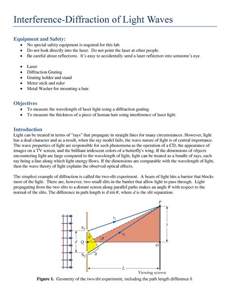 Image result for Interference of Light Lab Report