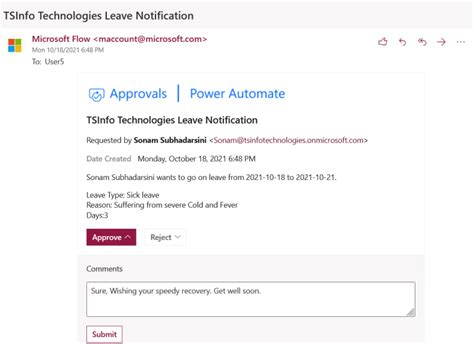 Image result for Leave Request Process Flow