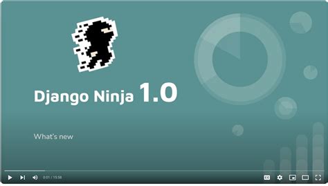 Image result for Update File Python Django Ninja