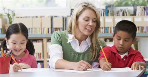 Image result for Kinder Lessons