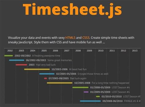 Timeline Events JavaScript Library 的图像结果