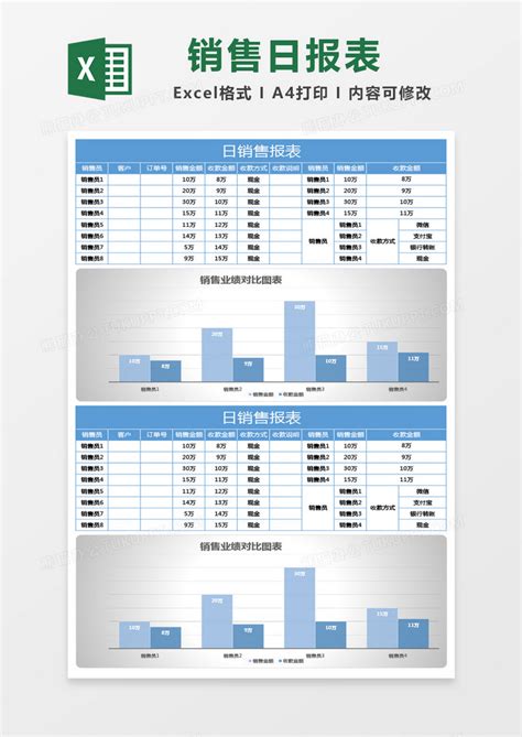 蓝色日销售报表Excel模板下载_熊猫办公