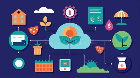 Image result for Algorithm Patterns