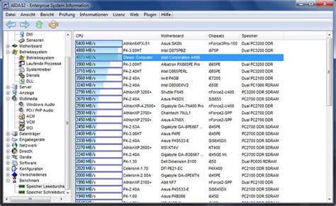 AIDA32 Download: A professional system information, diagnostics and ...
