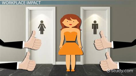 Image result for Cisgender Definition Example