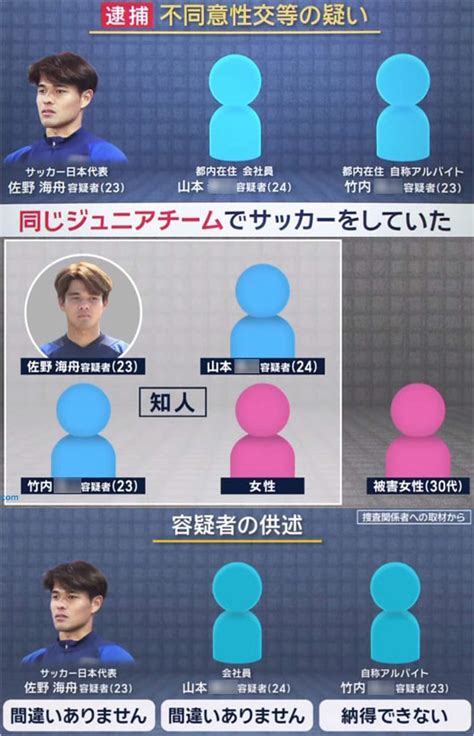 Image result for AST Python
