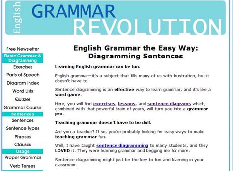 Language Arts and Grammar 的图像结果