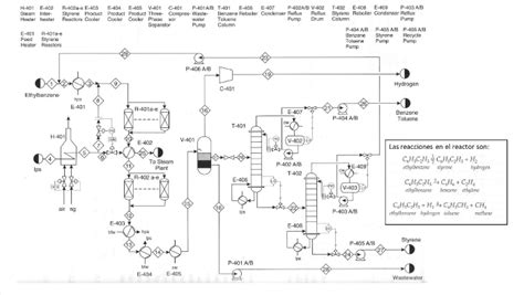 Image result for Source Tree Review