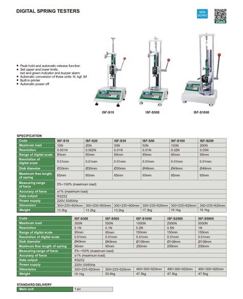 Image result for Automatic Spring Tester