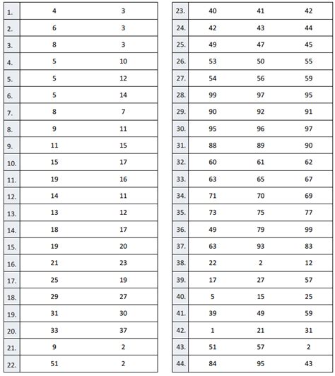Image result for 4th Grade Math Module 3 Lesson 27