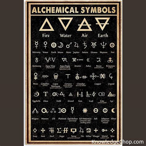 Alchemist Alchemy Symbols