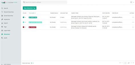 Image result for Email Retention Policy Explained