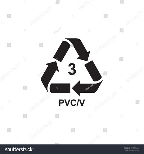 What Is a PVC Sign 的图像结果