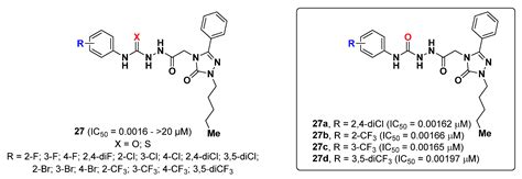 Heterocyclic Compounds as Synthetic Tyrosinase Inhibitors: Recent Advances