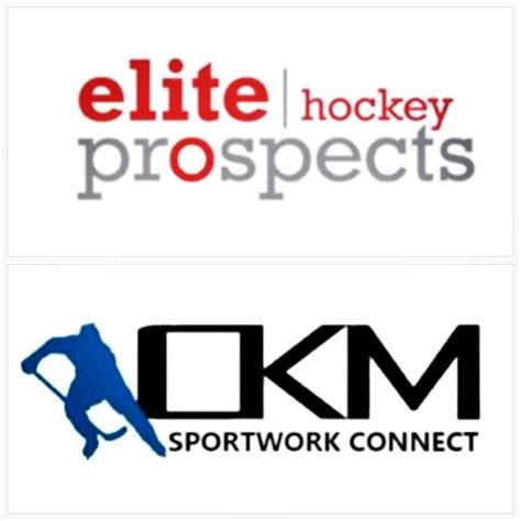 Cliff Mander on LinkedIn: UPDATE- Launched 14 weeks ago, we've had 1484 ...