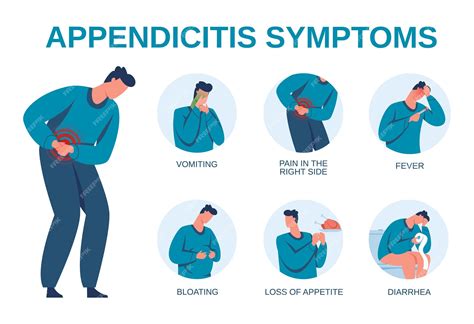 Infografía de síntomas de apendicitis, signos de diagrama de inflamación del apéndice. dolor ...