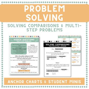 Image result for Problem Solving Anchor Chart
