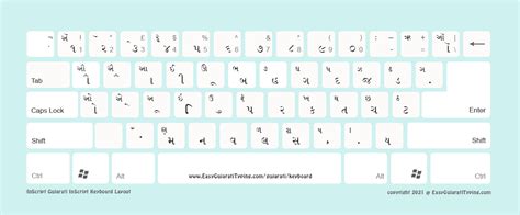 Image result for Computer Keyboard Gujarati