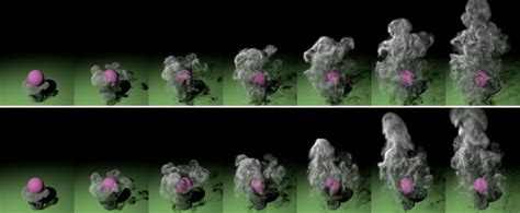 Fluid Animation Tutorial 的图像结果