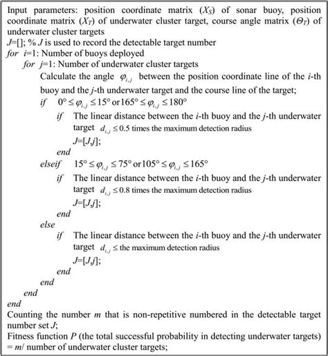 Algorithm Function 的图像结果