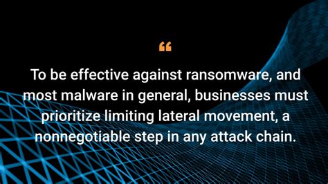 3 Ransomware Questions Every Security Leader Should Be Able to Answer ...