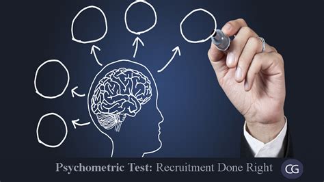 Psychometric Personality Test 的图像结果
