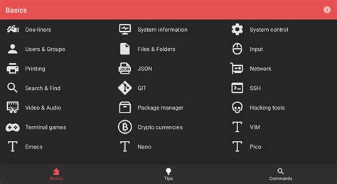 Linux Command Library 的图像结果