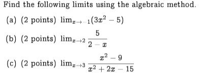 Limits Algebraic Method 的图像结果