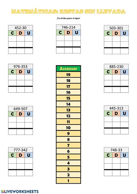 Image result for Como Restar