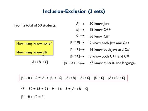Inclusion Exclusion Principle