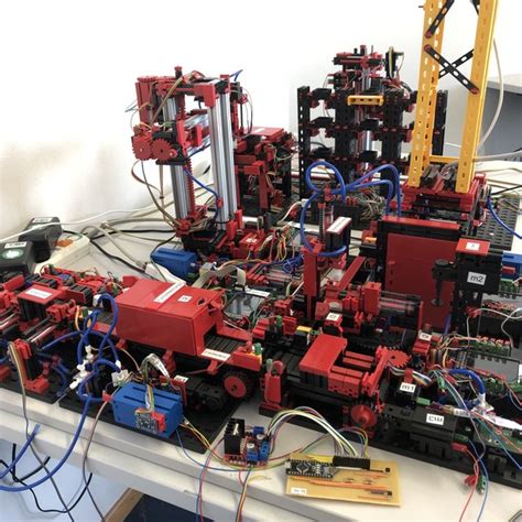 Image result for Factory Simulation Model